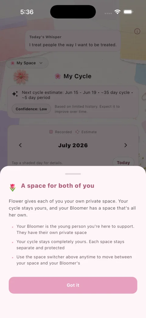 Flower's welcome for trusted grown-ups, titled “A space for both of you,” explaining that each person has their own private space.